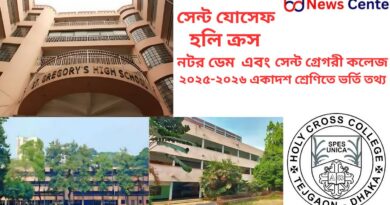 নটর ডেম, হলি ক্রস, সেন্ট যোসেফ ও সেন্ট গ্রেগরী কলেজে ২০২৫-২০২৬ একাদশ শ্রেণিতে ভর্তি তথ্য; সেন্ট গ্রেগরী হাইস্কুল অ্যান্ড কলেজ ভর্তি; সেন্ট গ্রেগরী হাইস্কুল অ্যান্ড কলেজের পূর্বের শিক্ষাবর্ষ (২০২৪-২৫) অনুযায়ী ভর্তির যোগ্যতা; সেন্ট গ্রেগরী হাইস্কুল অ্যান্ড কলেজের বিভাগ পরিবর্তনের ক্ষেত্রে জিপিএ (GPA) শর্ত; সেন্ট গ্রেগরী হাইস্কুল অ্যান্ড কলেজের দরকারি তথ্য (২০২৪-২৫ শিক্ষাবর্ষ); সেন্ট যোসেফ হায়ার সেকেন্ডারি স্কুল; সেন্ট যোসেফ হায়ার সেকেন্ডারি স্কুলের ভর্তির যোগ্যতা; সেন্ট যোসেফ হায়ার সেকেন্ডারি স্কুলের ভর্তির পরীক্ষার বিষয়সমূহ; সেন্ট যোসেফ হায়ার সেকেন্ডারি স্কুলের দরকারি তথ্য (২০২৪-২৫ শিক্ষাবর্ষ); সেন্ট যোসেফ হায়ার সেকেন্ডারি স্কুলের বিভাগ পরিবর্তনের নিয়ম; হলি ক্রস কলেজ; হলি ক্রস কলেজের ভর্তির যোগ্যতা (২০২৪–২৫ শিক্ষাবর্ষ অনুযায়ী; হলি ক্রস কলেজের বিভাগ পরিবর্তনের নিয়ম; হলি ক্রস কলেজ একাদশ শ্রেণির ভর্তির লিখিত পরীক্ষার বিষয়সমূহ; হলি ক্রস কলেজ দরকারি তথ্য (২০২৪-২৫ শিক্ষাবর্ষ) নীতিমালা অনুযায়ী; নটর ডেম কলেজ; নটর ডেম কলেজ ভর্তির আবেদনের ন্যূনতম যোগ্যতা; নটর ডেম কলেজে আবেদন করার অযোগ্যতা:; নটর ডেম কলেজ ভর্তির লিখিত পরীক্ষার বিষয়; নটর ডেম কলেজে আবেদন করার জন্য দরকারি তথ্য (ভর্তি প্রক্রিয়া); পুনর্নিরীক্ষণের ফলাফলের ক্ষেত্রে; নটর ডেম কলেজের বিশেষ বিবেচনা:;