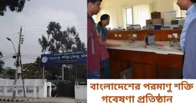 বাংলাদেশের পরমাণু শক্তি গবেষণা প্রতিষ্ঠান