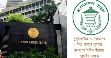 মুদ্রাস্ফীতি ৭ শতাংশের নিচে নামলে সুদহার কমানোর ইঙ্গিত দিয়েছে কেন্দ্রীয় ব্যাংক