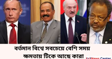 বর্তমান বিশ্বে সবচেয়ে বেশি সময় ধরে ক্ষমতায় টিকে আছে কারা